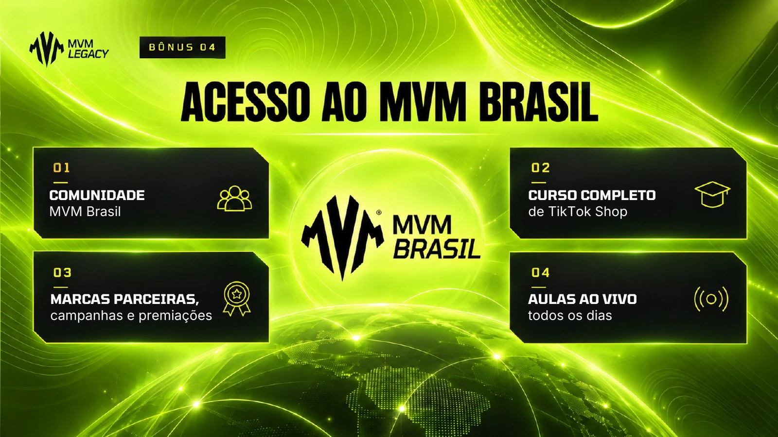 BÔNUS 04: ACESSO AO MVM BRASIL